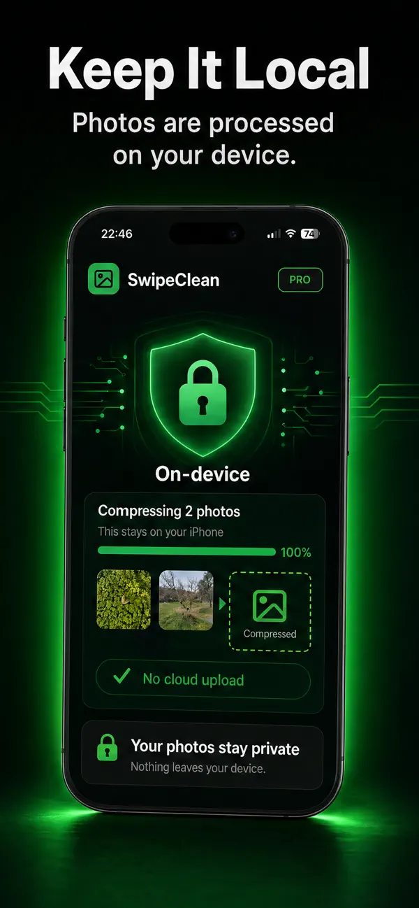 SwipeClean processes photos on-device with no cloud upload — photo compression that keeps your pictures private